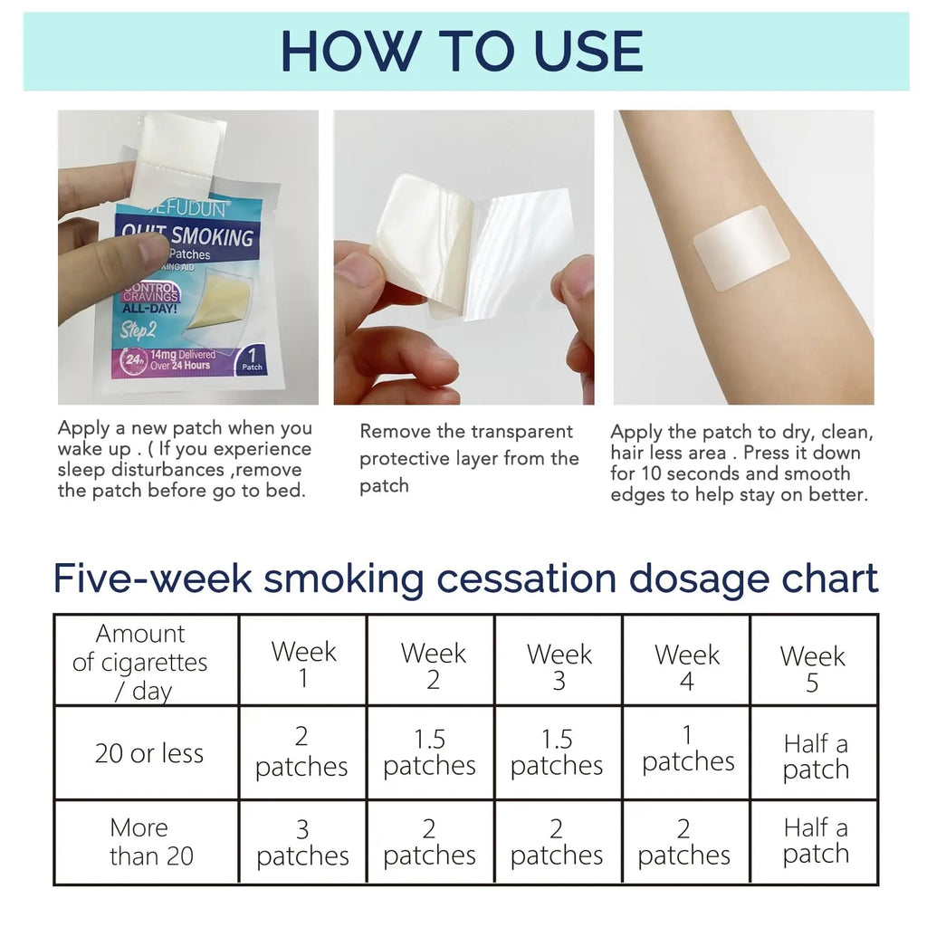 Step 2 Quit Smoking Patches, 14mg Stop Smoking Aids Patches, 30 Count Quit Smoking Stickers that Work with 2 Weeks, Helping Quit Patch, Easy & Effective Anti-Stickers - TrustMedUSA