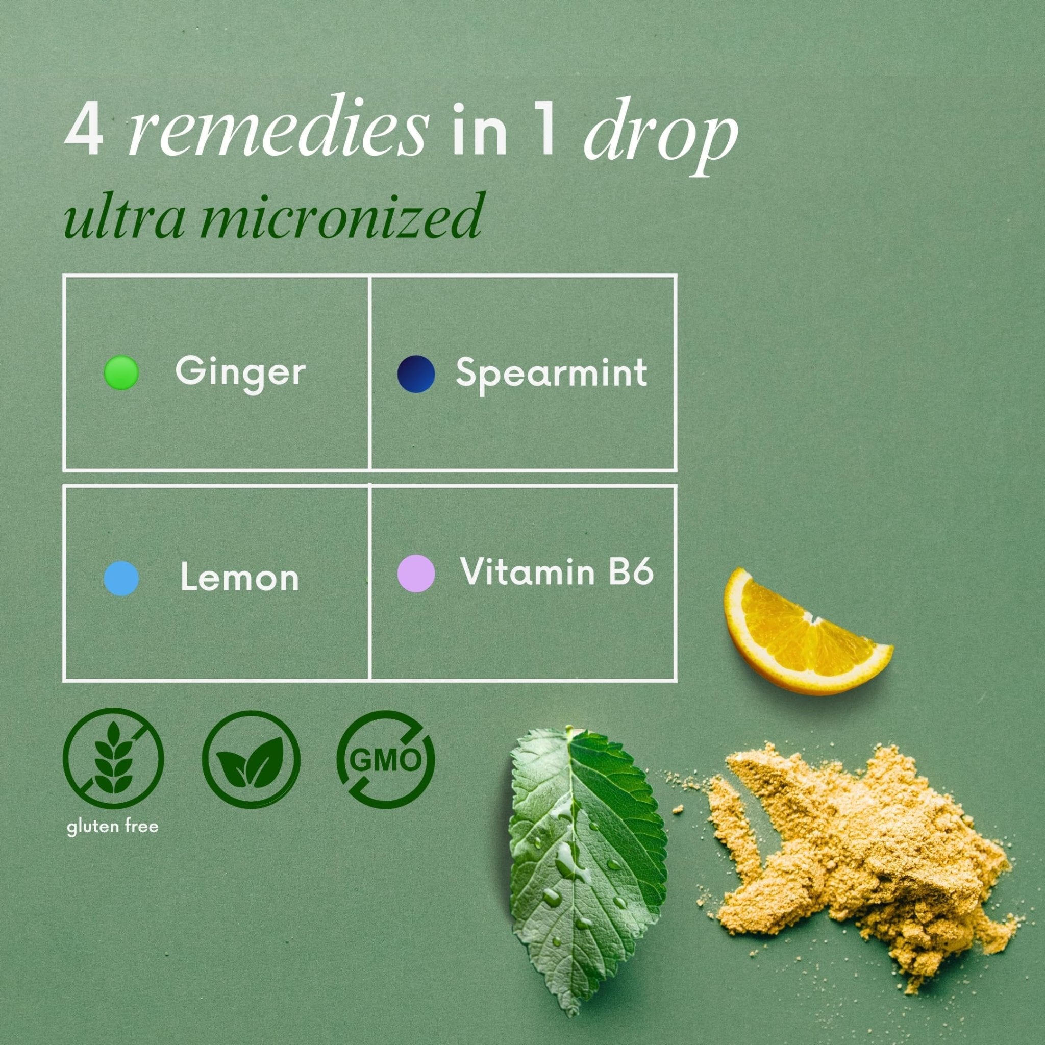 Stomach Bloom Fast-Acting Ginger for Nausea Relief | Herbal Relief for Pregnancy Nausea and Morning & Motion Sickness | Ginger, Lemon, Spearmint & B6. 28 Individually Sealed Drops. - Maple Wellness Supplements