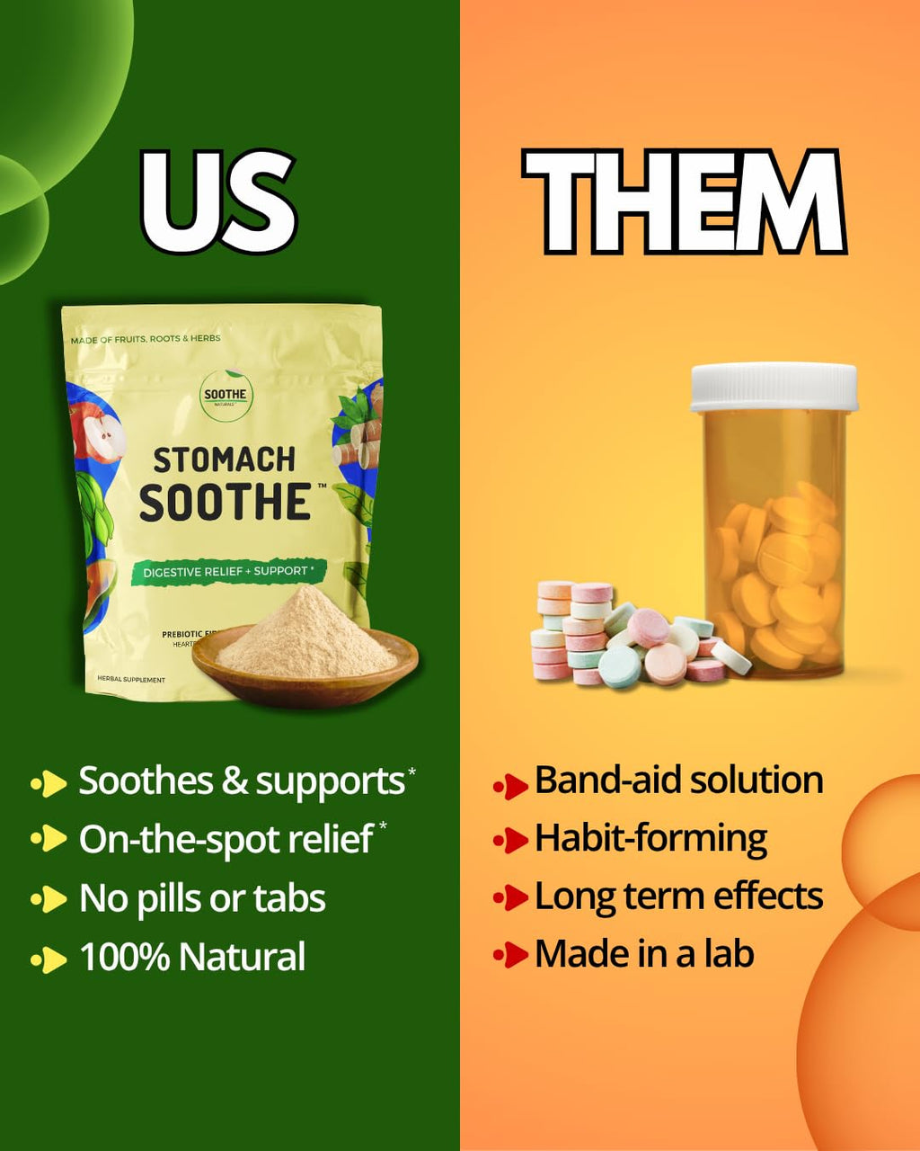 Stomach Soothe Soothe Naturals Acid Reflux Powder - L Glutamine for Gut Health, Acid Reflux Medicine, Leaky Gut Repair, Gut Lining Repair, - TrustMedUSA