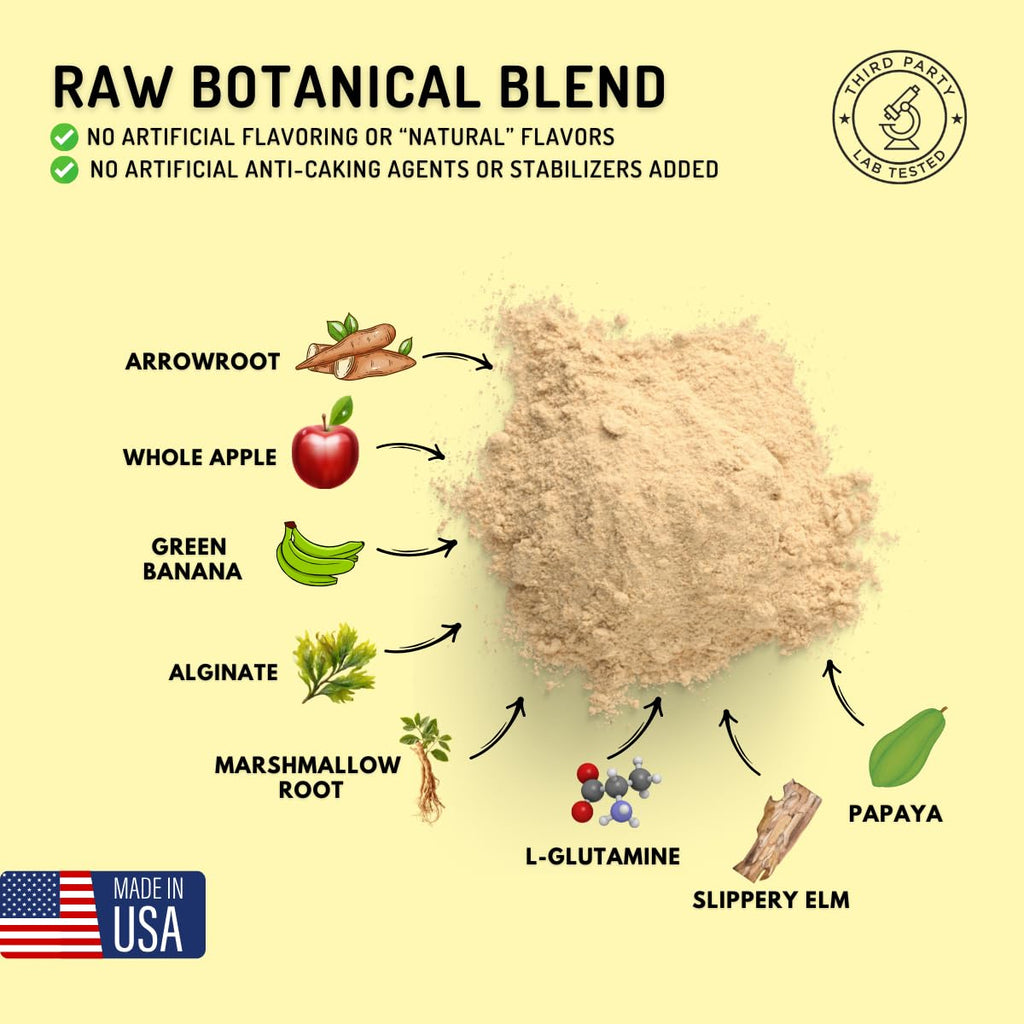 Stomach Soothe Soothe Naturals Acid Reflux Powder - L Glutamine for Gut Health, Acid Reflux Medicine, Leaky Gut Repair, Gut Lining Repair, - TrustMedUSA