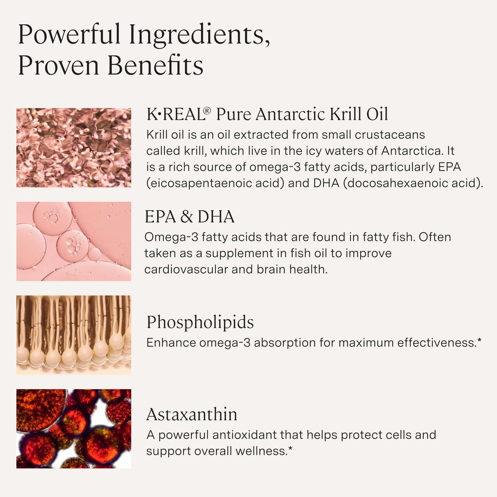 Stonehenge Health Dynamic Krill Oil 1600mg – Triple Strength Antarctic Omega-3 Supplement with EPA, DHA, Phospholipids & 2mg Astaxanthin – Supports Heart, Brain, Skin, Joint & Eye Health – 60 Softgels - Maple Wellness Supplements