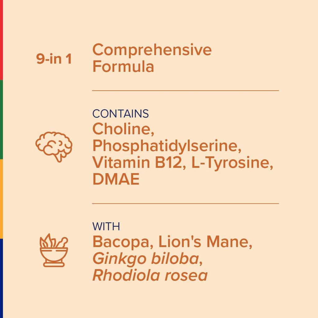 Stop Aging Now - Brain Supplement Complex - with Ginkgo Biloba, Lion's Mane, Bacopa, and DMAE - 60 Vegetarian Capsules - Advanced Blend - TrustMedUSA