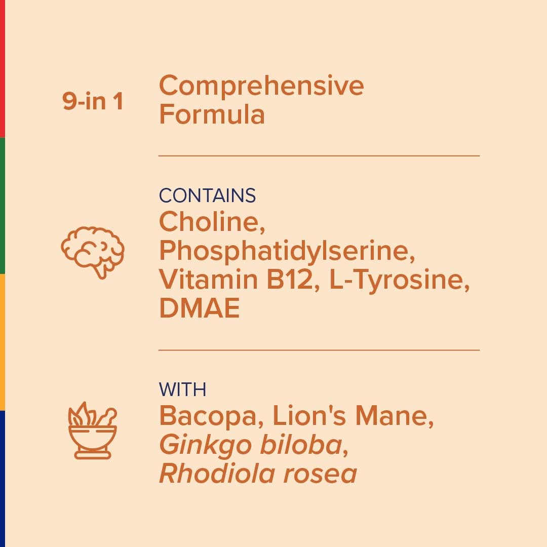 Stop Aging Now - Brain Supplement Complex - with Ginkgo Biloba, Lion's Mane, Bacopa, and DMAE - 60 Vegetarian Capsules - Advanced Blend - TrustMedUSA