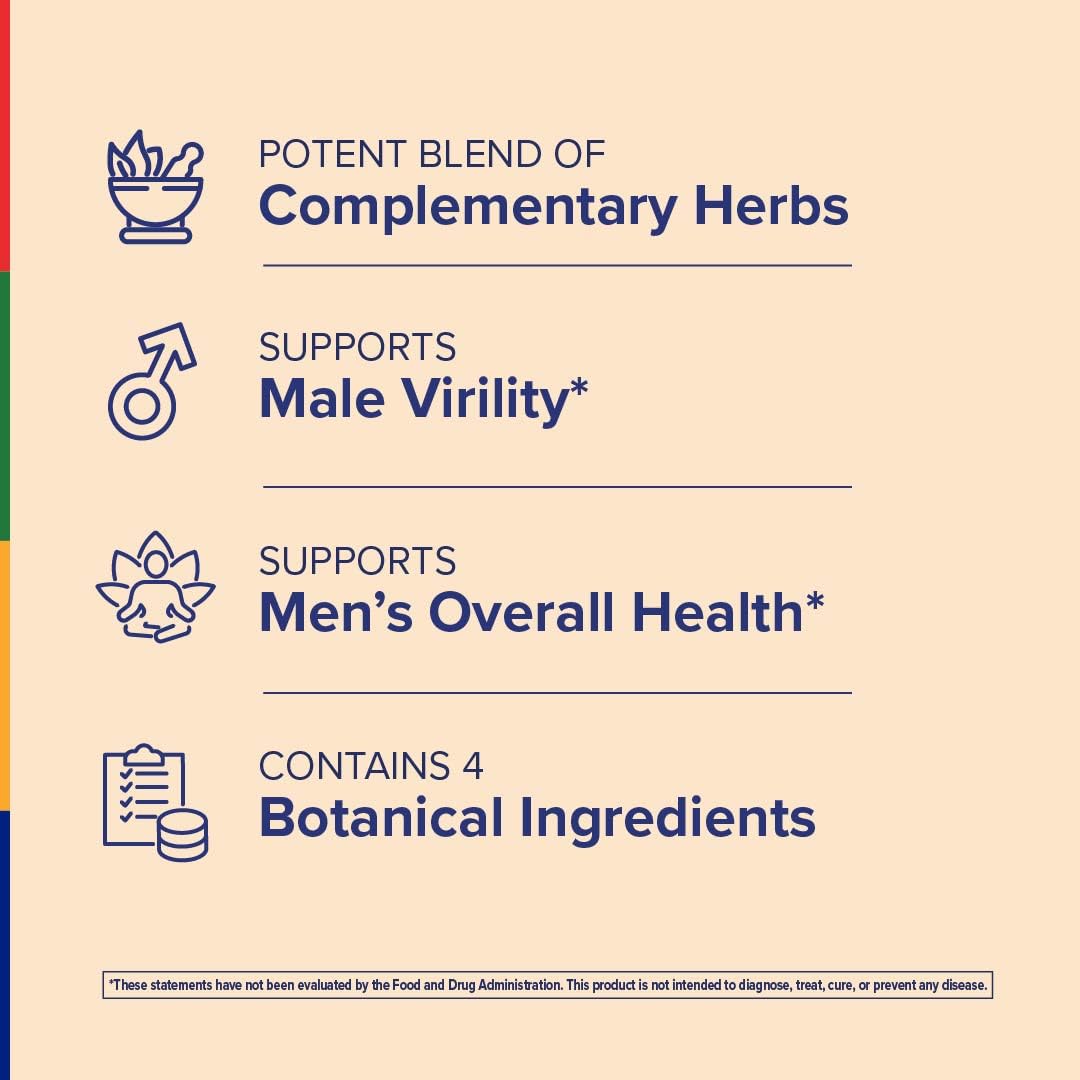 Stop Aging Now - Dynamic Man - Complex Supplement - 30 Vegetarian Capsules - TrustMedUSA