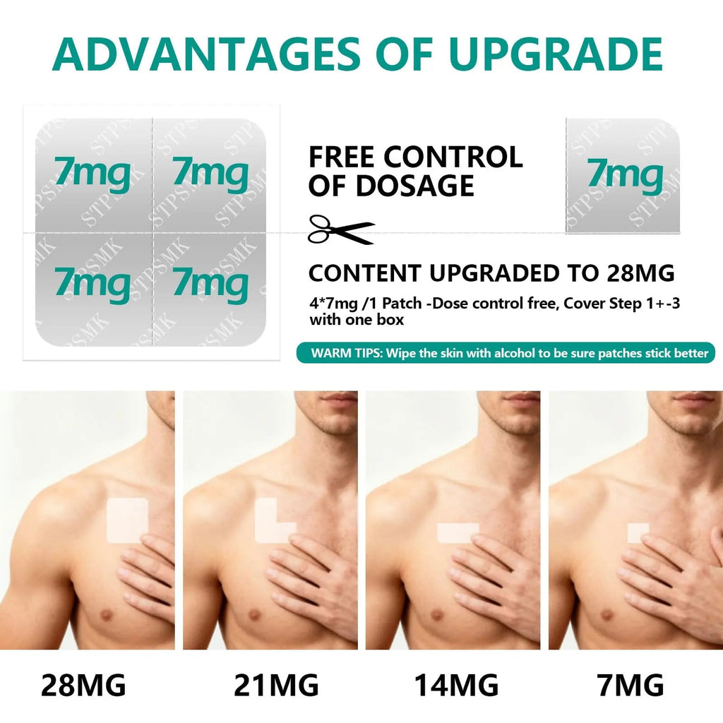 STPSMK Nicotine Patches 28mg - Adjustable 4-Step Dose (28/21/14/7mg) | Plant-Based | 24HR | Quit Smoking & Vaping Kit (15 Patches) - TrustMedUSA