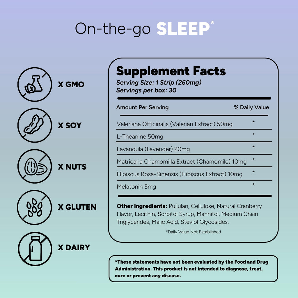 STRIPPIES Dissolvable Sleep Strips – Fast-Acting Melatonin 5mg with L-Theanine, Lavender, Chamomile, Hibiscus & Valerian – Natural Cranberry Flavor – 90 Strips - TrustMedUSA