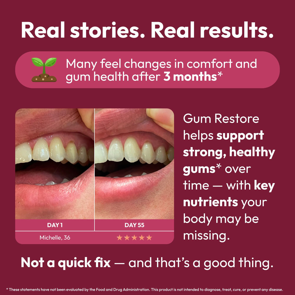 Strong Jaw Gum Restore - Gum Repair for Receding Gums | Teeth Magnesium Supplements, Oral Care, Remineralizing Dental Health Vitamins for Adults | 1 Month Supply, 180 Capsules, Made in USA - TrustMedUSA
