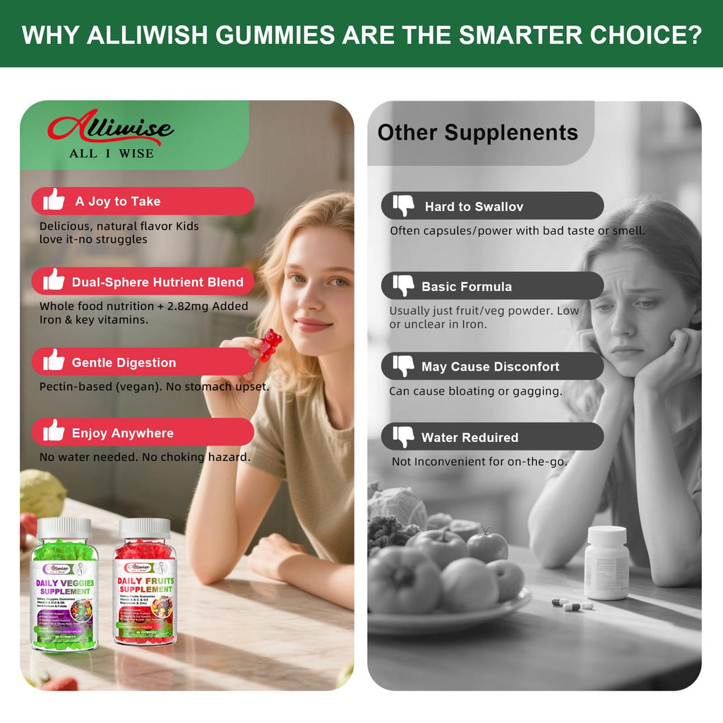 Sugar-Free Fruits & Veggies Gummies, Super Greens with 23 Fruits & 25 Veggies, Multivitamin Minerals & Fiber, Vegan Fruit & Vegetable Supplement for Adults, 120 Gummies, 2 Month Supply - TrustMedUSA