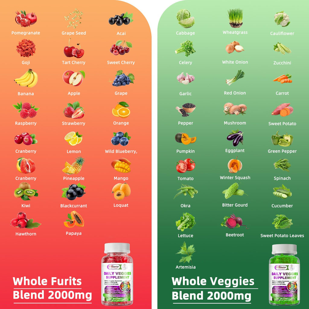 Sugar-Free Fruits & Veggies Gummies, Super Greens with 23 Fruits & 25 Veggies, Multivitamin Minerals & Fiber, Vegan Fruit & Vegetable Supplement for Adults, 120 Gummies, 2 Month Supply - TrustMedUSA
