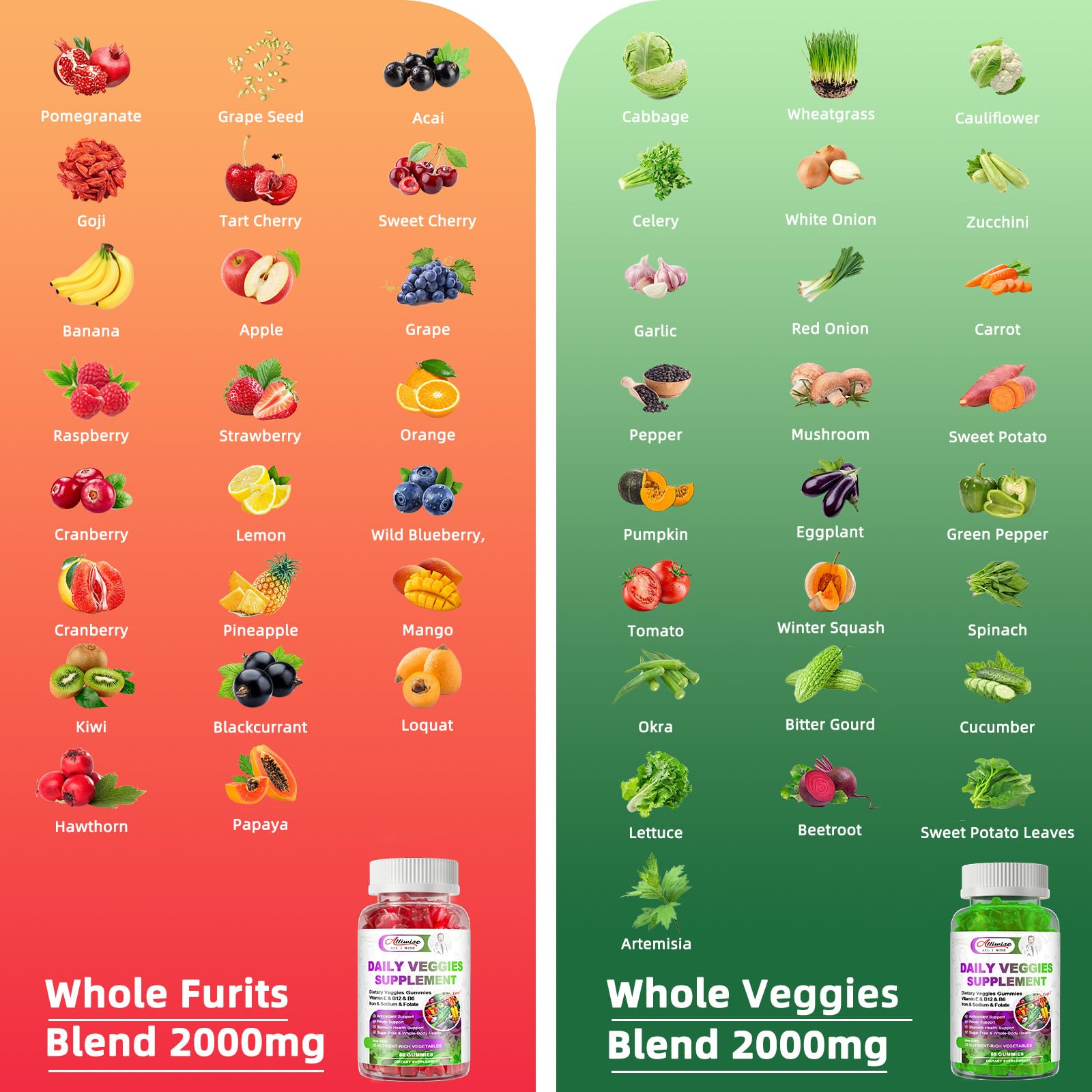 Sugar-Free Fruits & Veggies Gummies, Super Greens with 23 Fruits & 25 Veggies, Multivitamin Minerals & Fiber, Vegan Fruit & Vegetable Supplement for Adults, 120 Gummies, 2 Month Supply - TrustMedUSA