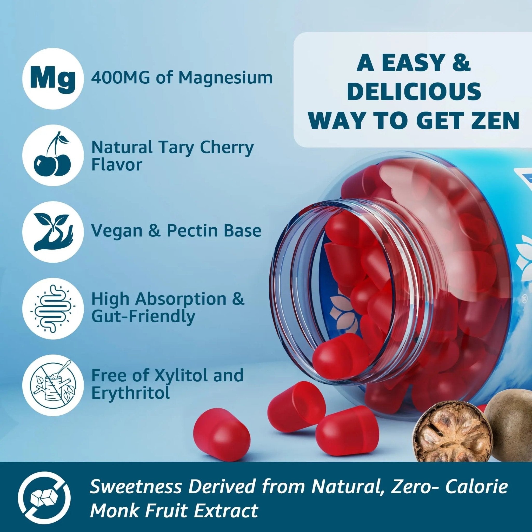 Sugar Free Magnesium Complex for Women, Calm Magnesium Gummies for Adults 400mg, Magnesium Glycinate, Citrate, Malate & More- Magnesium Gummy with Magnesium Ashwagandha, D3, B12 for Relax, Calm, Vegan - TrustMedUSA