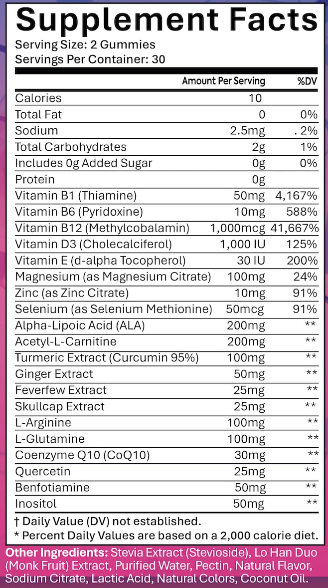 Sugar Free Neuropathy Support Gummies for Nerve – Enhanced Nerve Health, Regeneration, Cognitive Support with Vitamin B1, B6, B12, Magnesium, ALA, Turmeric, CoQ10 & More - TrustMedUSA