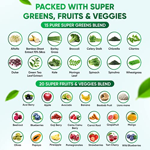 Sugar-Free Real Organic Fruits, Super Greens and Veggies Gummies | 35+ Nutritious & Healthy Greens, Fruits, and Vegetables for Improved Immunity, Skin Health & Energy Boost|60 Vegan Gummies - TrustMedUSA