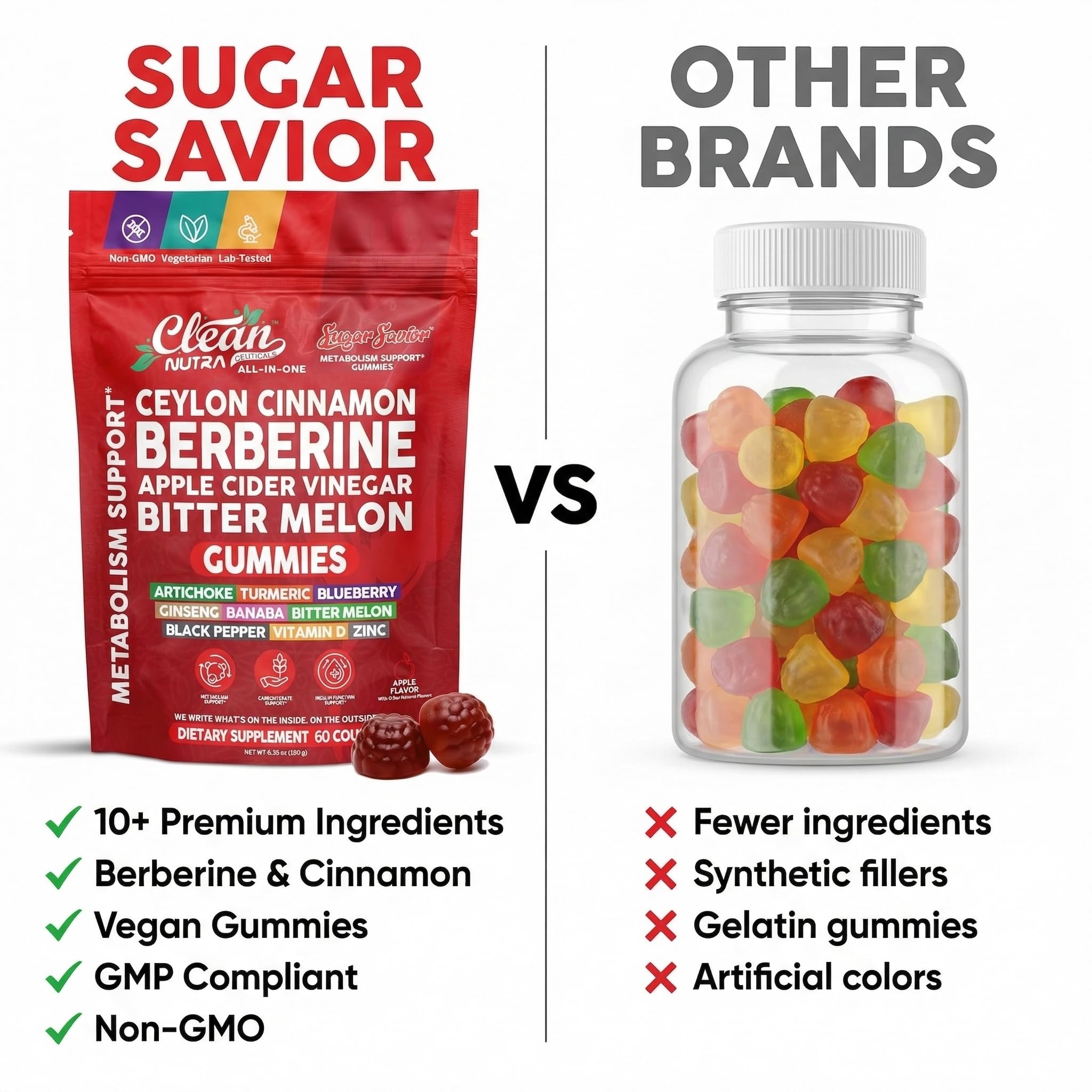 Sugar Savior Ceylon Cinnamon Berberine Gummies Apple Cider Vinegar Artichoke Turmeric Blueberry Ginseng Banaba Bitter Melon Black Pepper Vitamin D Zinc GLP1 Gummies 60 Count by Clean Nutra - TrustMedUSA