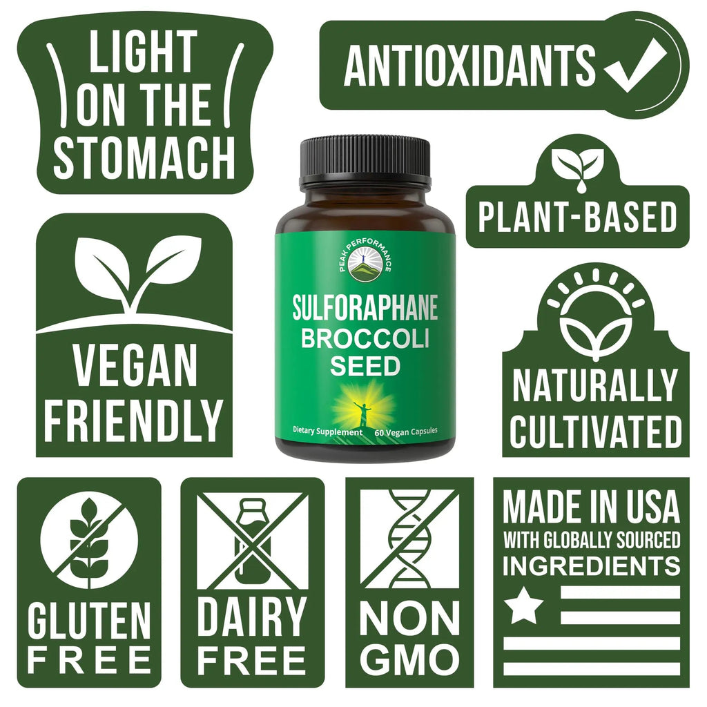 Sulforaphane Supplement 20mg + Broccoli Seed Extract Vegan Capsules. Activated - TrustMedUSA