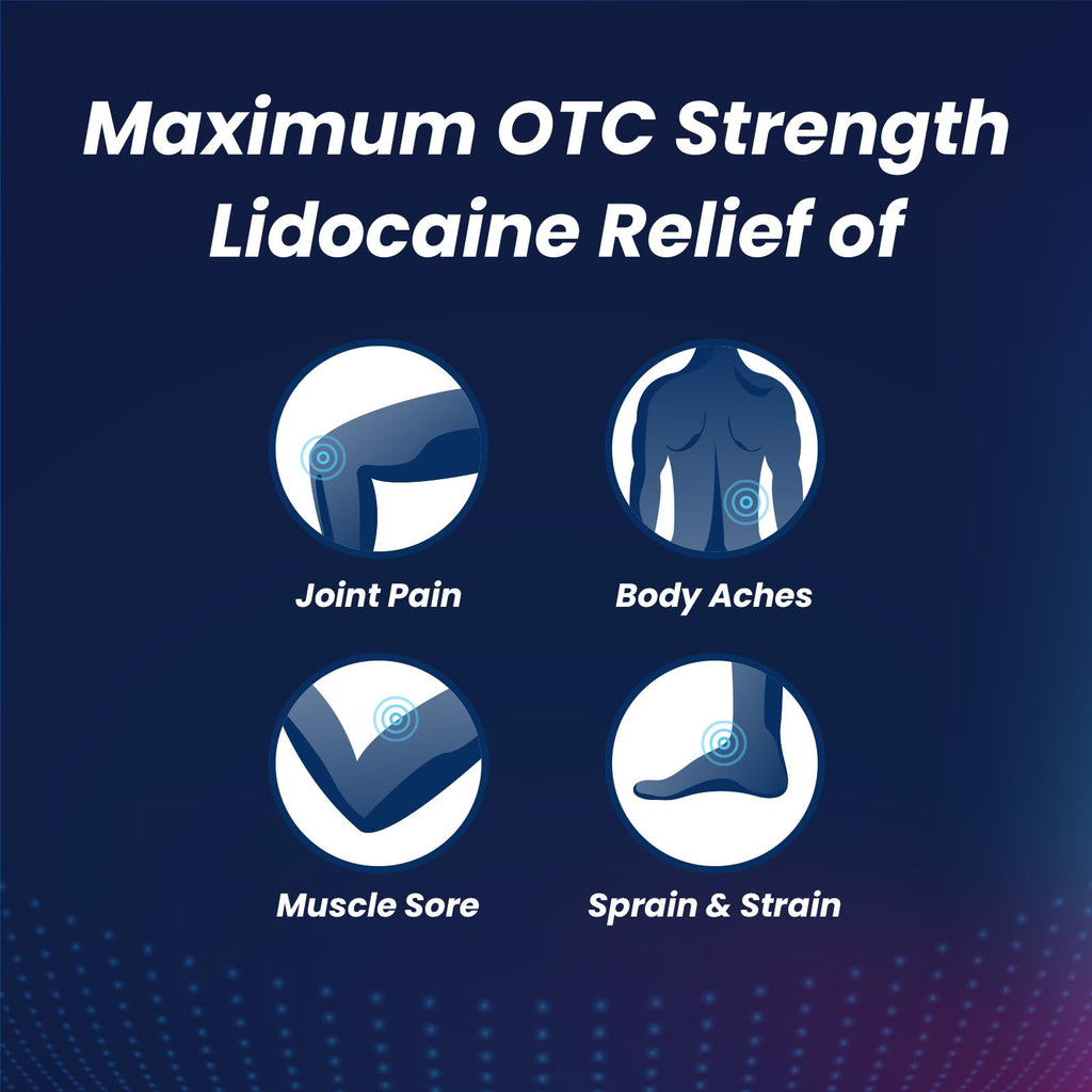 Sumifun 4% Lidocaine Patches Maximum Strength - Pain Relieving Gel Patch for Muscle Soreness, Back Ache, Knee, Neck & Joint Pains - Topical Analgesic (Large, Count, 17) - TrustMedUSA