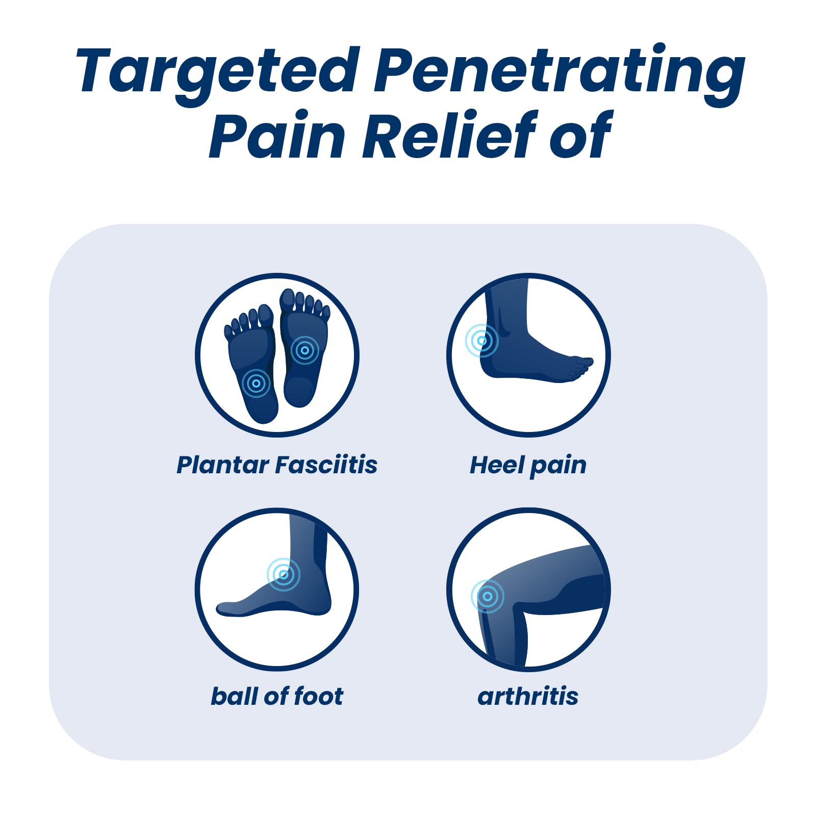 Sumifun Foot Pain Relief Lidocaine Roll-On - Maximum Strength OTC for Plantar Fasciitis & Heel Pain - Fast-Drying, Non-Greasy Formula, 2.5 Fl Oz * 2 - TrustMedUSA