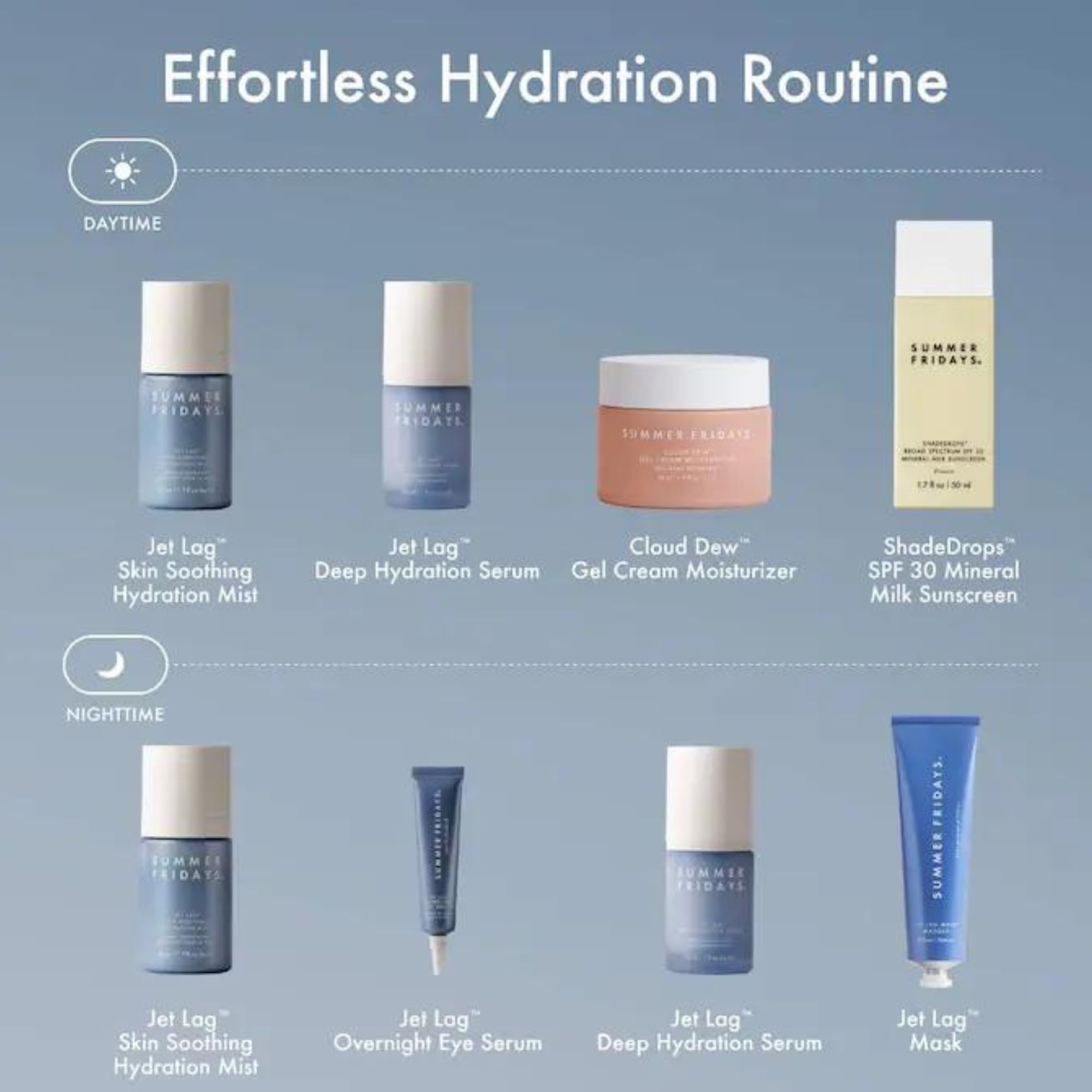 Summer Fridays Jet Lag Overnight Eye Serum - Nourishing Undereye Treatment for Dark Circles - Helps to Hydrate, Smooth, Firm & Depuff - Enriched with Glycerin to Lock in Moisture (0.5 Fl Oz) - TrustMedUSA