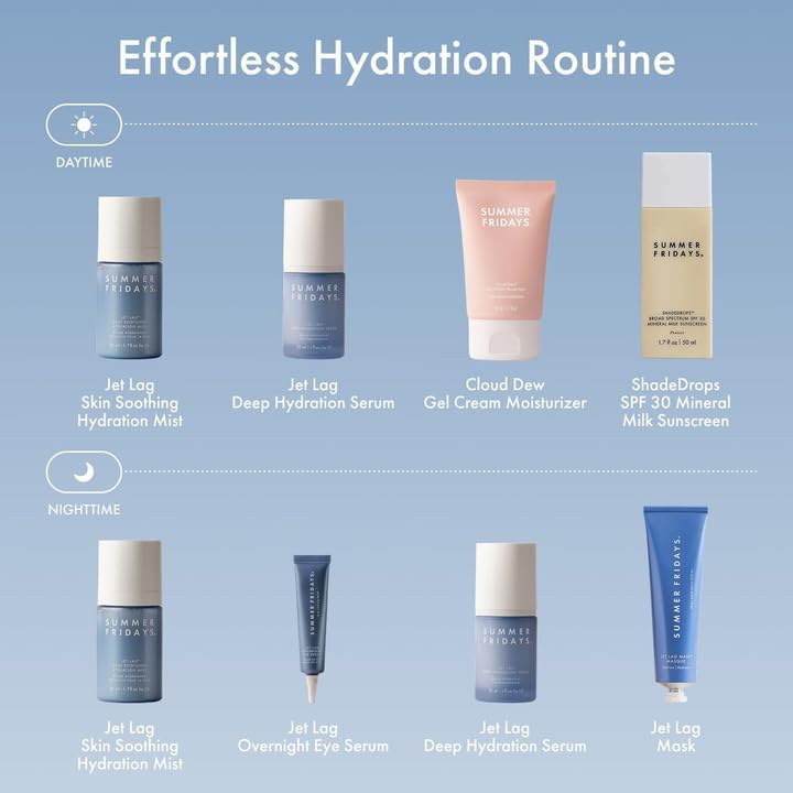 Summer Fridays Jet Lag Skin Soothing Hydration Face Mist - Ultra-Fine Facial Spray & Hydrating Mist to Comfort, Soothe & Help Provide Protective Moisture Barrier Support for Glowing Skin (1.7 Fl Oz) - TrustMedUSA
