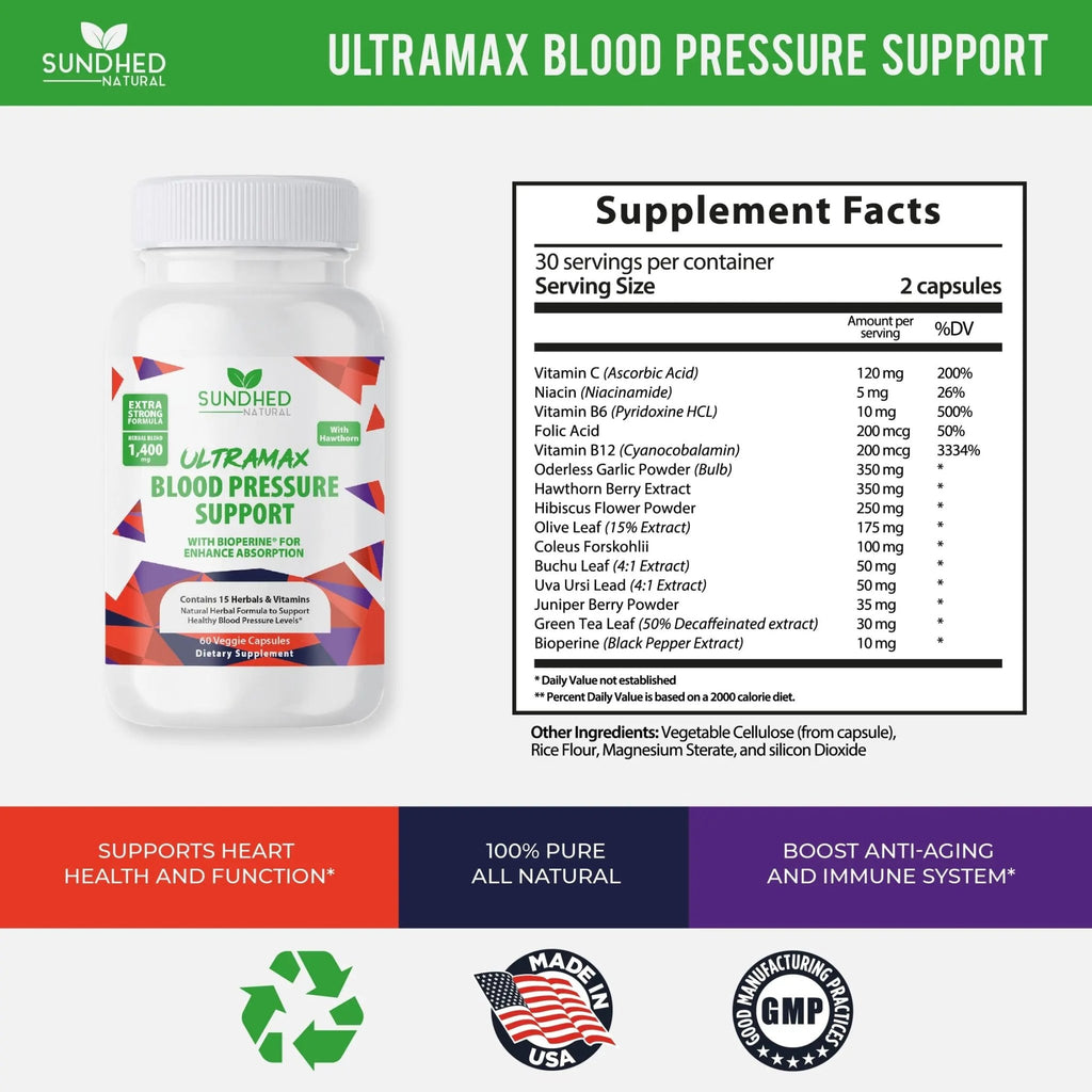 Sundhed Natrual UltraMax Blood Pressure with Bioperine for Enhanced Absorption - TrustMedUSA
