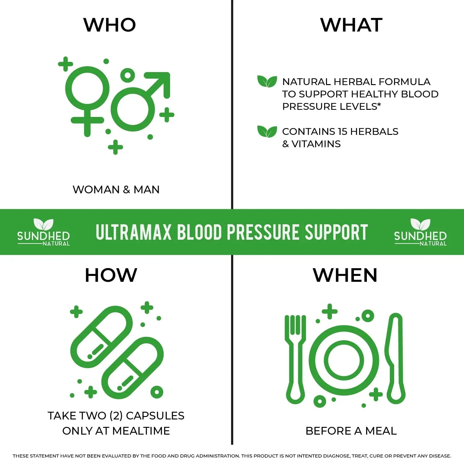 Sundhed Natrual UltraMax Blood Pressure with Bioperine for Enhanced Absorption - TrustMedUSA