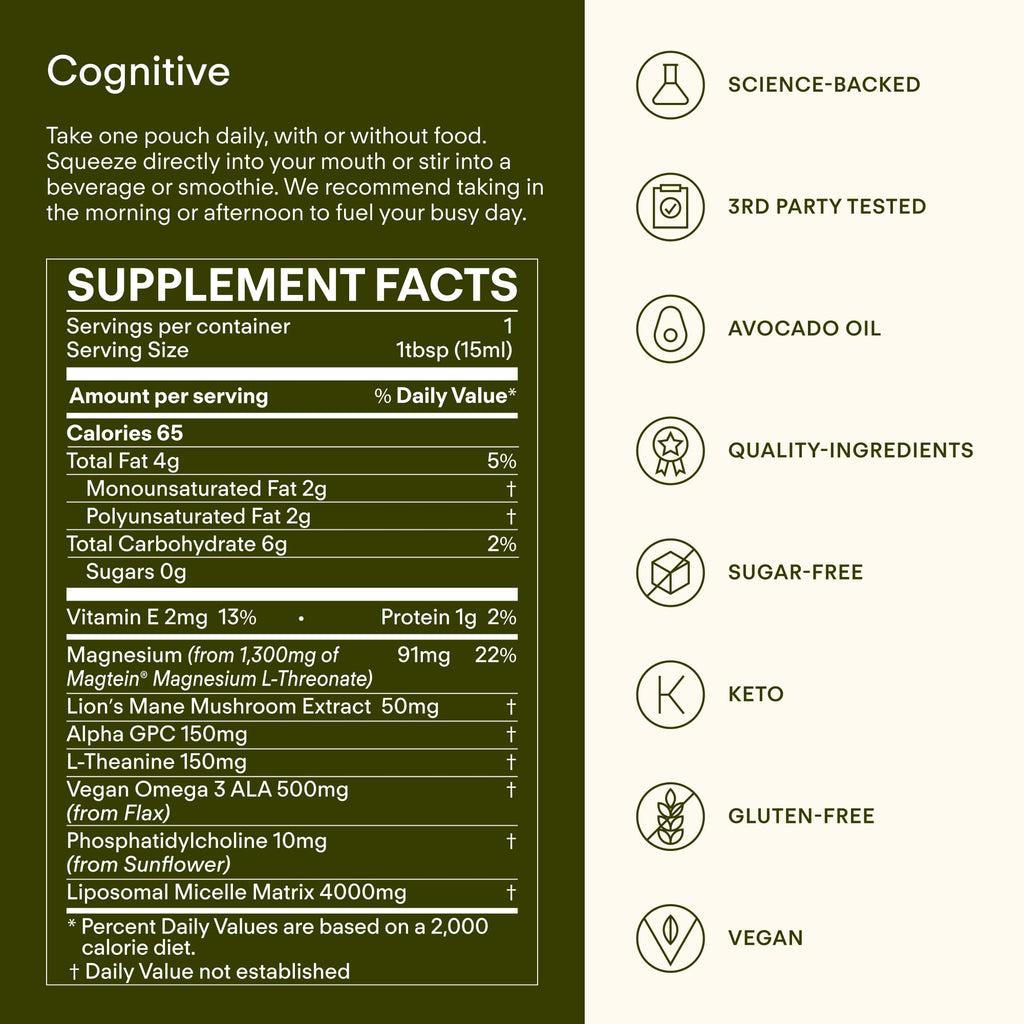 Sunny Within - Brain Health Supplement - Magnesium L-Threonate from Magtein®, Lion’s Mane, Alpha GPC, L-Theanine, ALA & Avocado Oil - Focus, Mood & Memory Support* - 30 Daily Vegan Pouches - TrustMedUSA