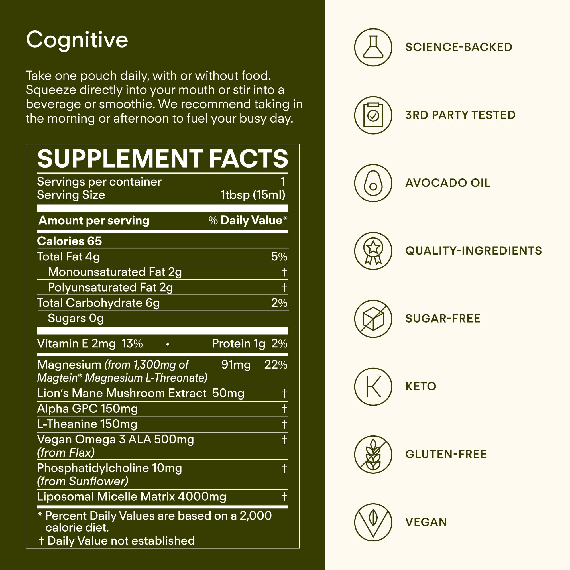 Sunny Within - Brain Health Supplement - Magnesium L-Threonate from Magtein®, Lion’s Mane, Alpha GPC, L-Theanine, ALA & Avocado Oil - Focus, Mood & Memory Support* - 30 Daily Vegan Pouches - TrustMedUSA