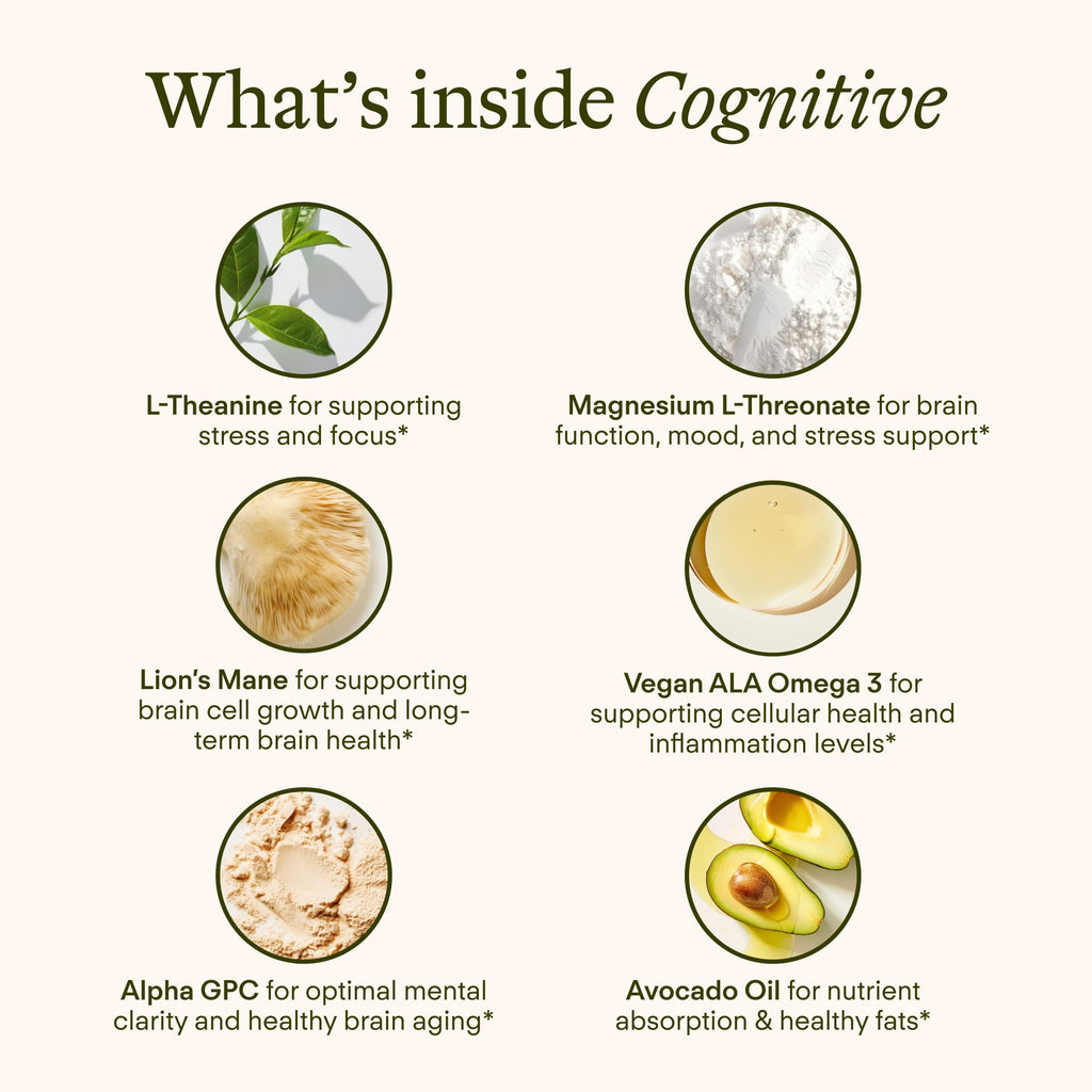 Sunny Within - Brain Health Supplement - Magnesium L-Threonate from Magtein®, Lion’s Mane, Alpha GPC, L-Theanine, ALA & Avocado Oil - Focus, Mood & Memory Support* - 30 Daily Vegan Pouches - TrustMedUSA