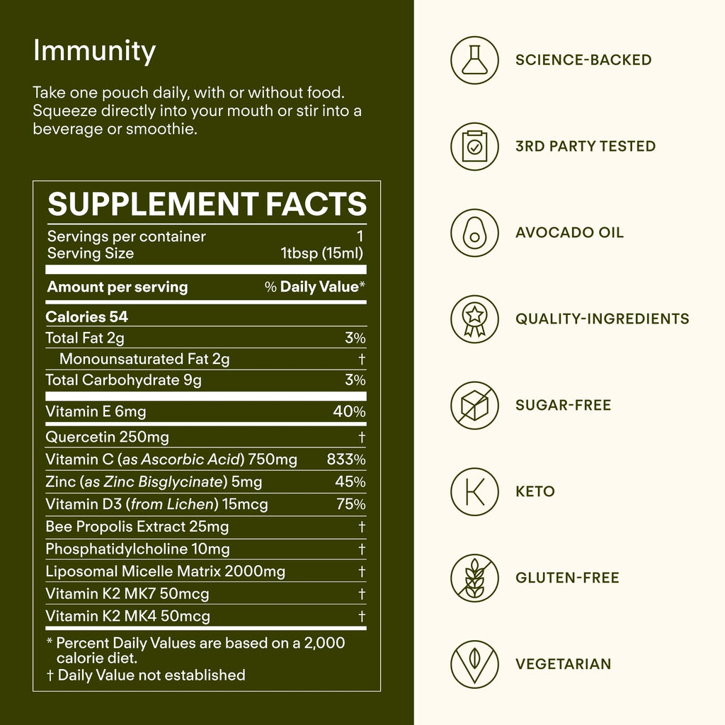 Sunny Within Immunity - 6-in-1 Liposomal Vitamin C Packets, Zinc, D3 + K2, Quercetin, Bee Propolis & Avocado Oil - Antioxidant Liquid Supplement for Immunity, Skin & Bone* - 30 Pouches - TrustMedUSA
