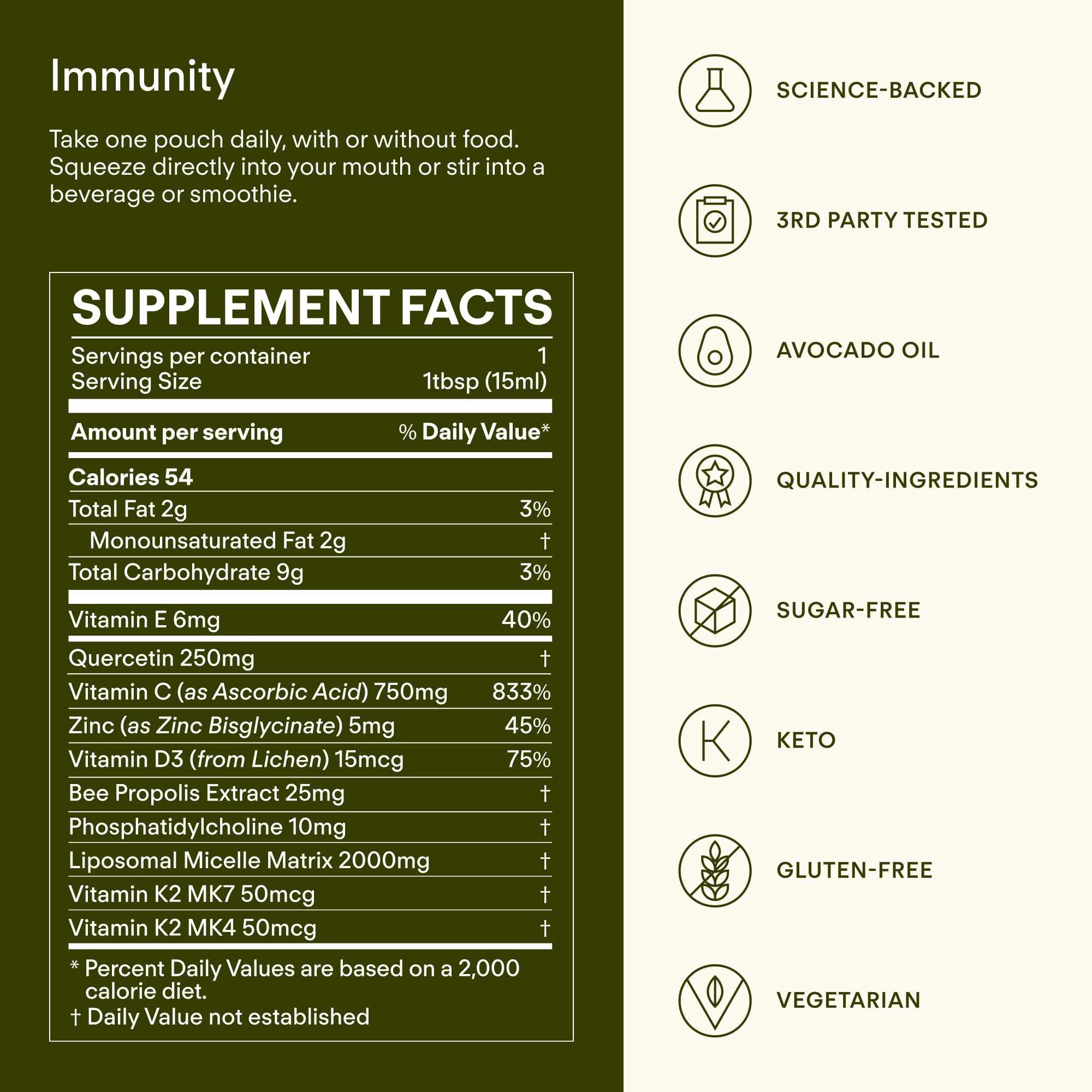 Sunny Within Immunity - 6-in-1 Liposomal Vitamin C Packets, Zinc, D3 + K2, Quercetin, Bee Propolis & Avocado Oil - Antioxidant Liquid Supplement for Immunity, Skin & Bone* - 30 Pouches - TrustMedUSA