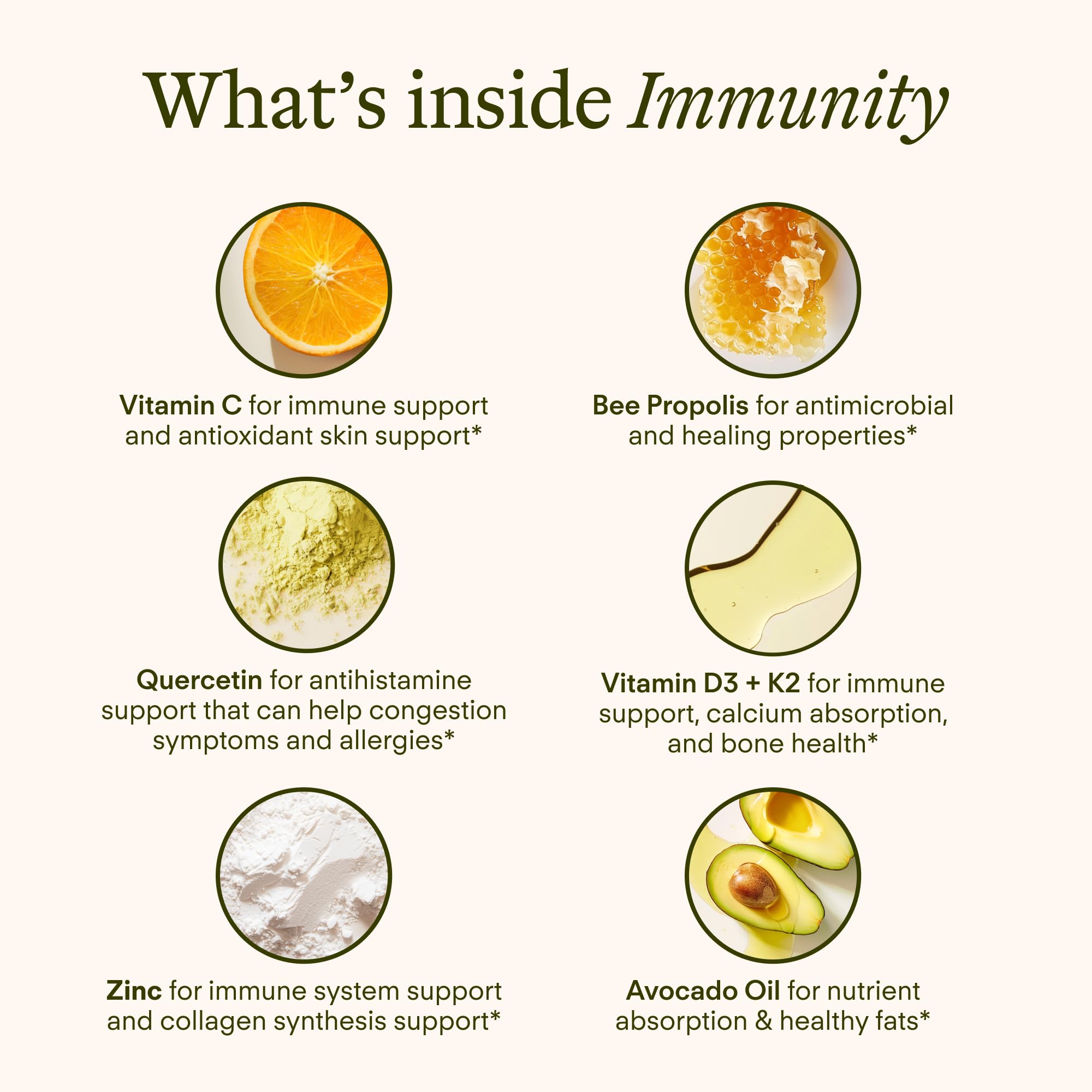Sunny Within Immunity - 6-in-1 Liposomal Vitamin C Packets, Zinc, D3 + K2, Quercetin, Bee Propolis & Avocado Oil - Antioxidant Liquid Supplement for Immunity, Skin & Bone* - 30 Pouches - TrustMedUSA