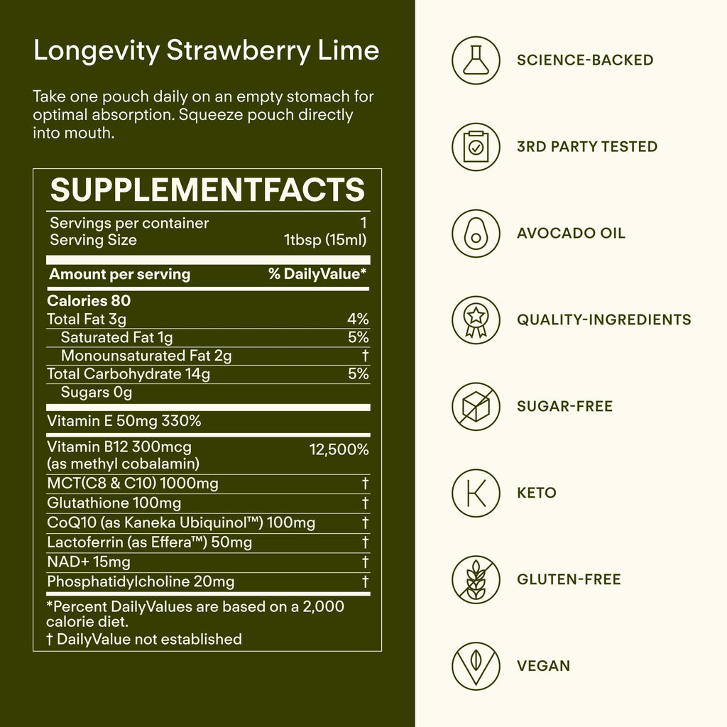 Sunny Within - Liposomal Glutathione Supplement NAD+ Longevity Mix w/Liquid NAD+, CoQ10, B12, MCT & Avocado Oil – Cellular Health, Energy, Brain, Gut & Heart Support* – Strawberry Lime – 30 Pouches - TrustMedUSA