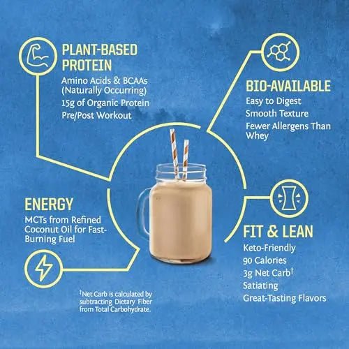 Sunwarrior Vegan Organic Protein Powder Plant-Based | BCAA Amino Acids Hemp Seed - TrustMedUSA