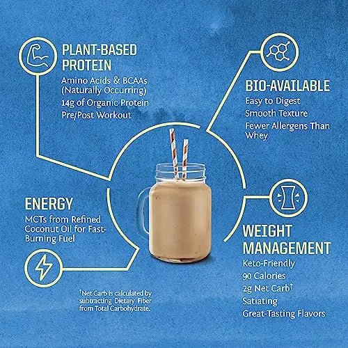 Sunwarrior Vegan Protein Powder Organic Plant-Based Protein | BCAA Amino Acids Hemp - TrustMedUSA
