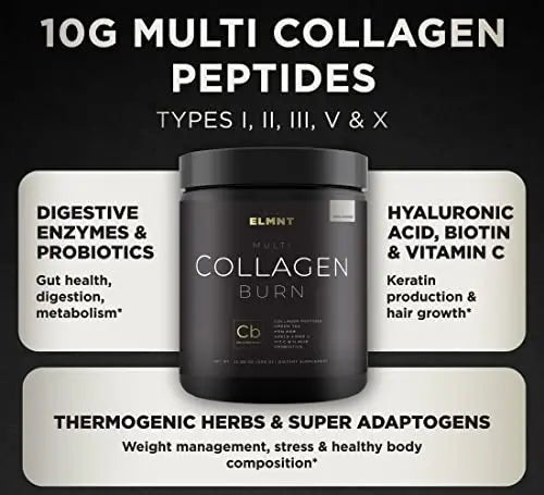 Super Collagen Burn - Premium Multi Collagen for Women w. ACV, Hyaluronic Acid, KSM66 - TrustMedUSA