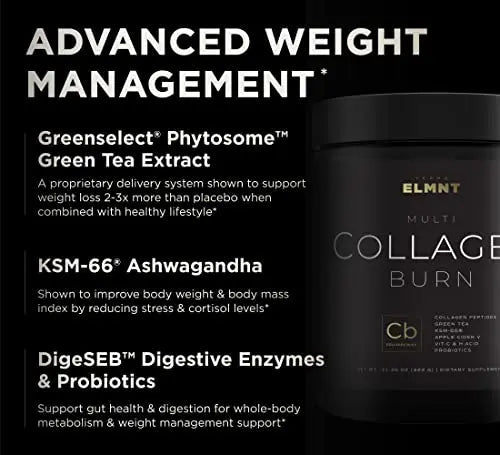 Super Collagen Burn - Premium Multi Collagen for Women w. ACV, Hyaluronic Acid, KSM66 - TrustMedUSA