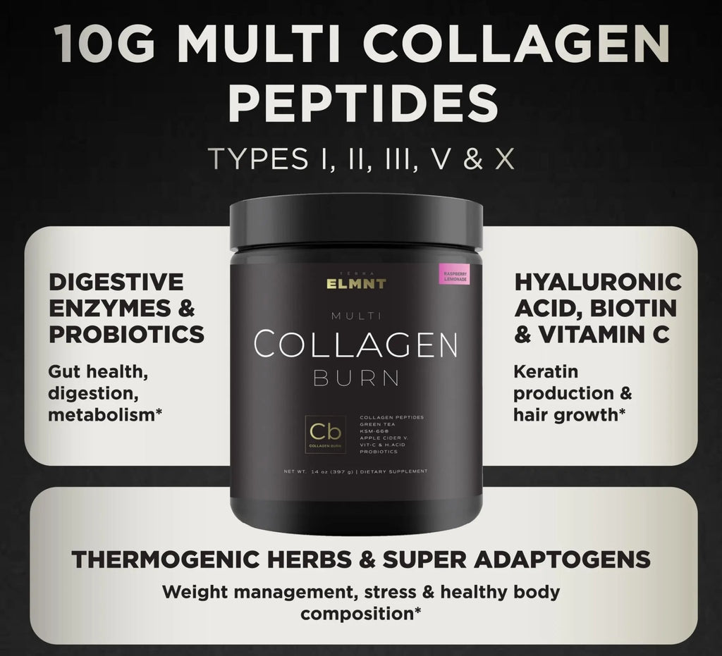 Super Collagen Burn - Premium Multi Collagen Powder for Women Weight Loss & Beauty - TrustMedUSA