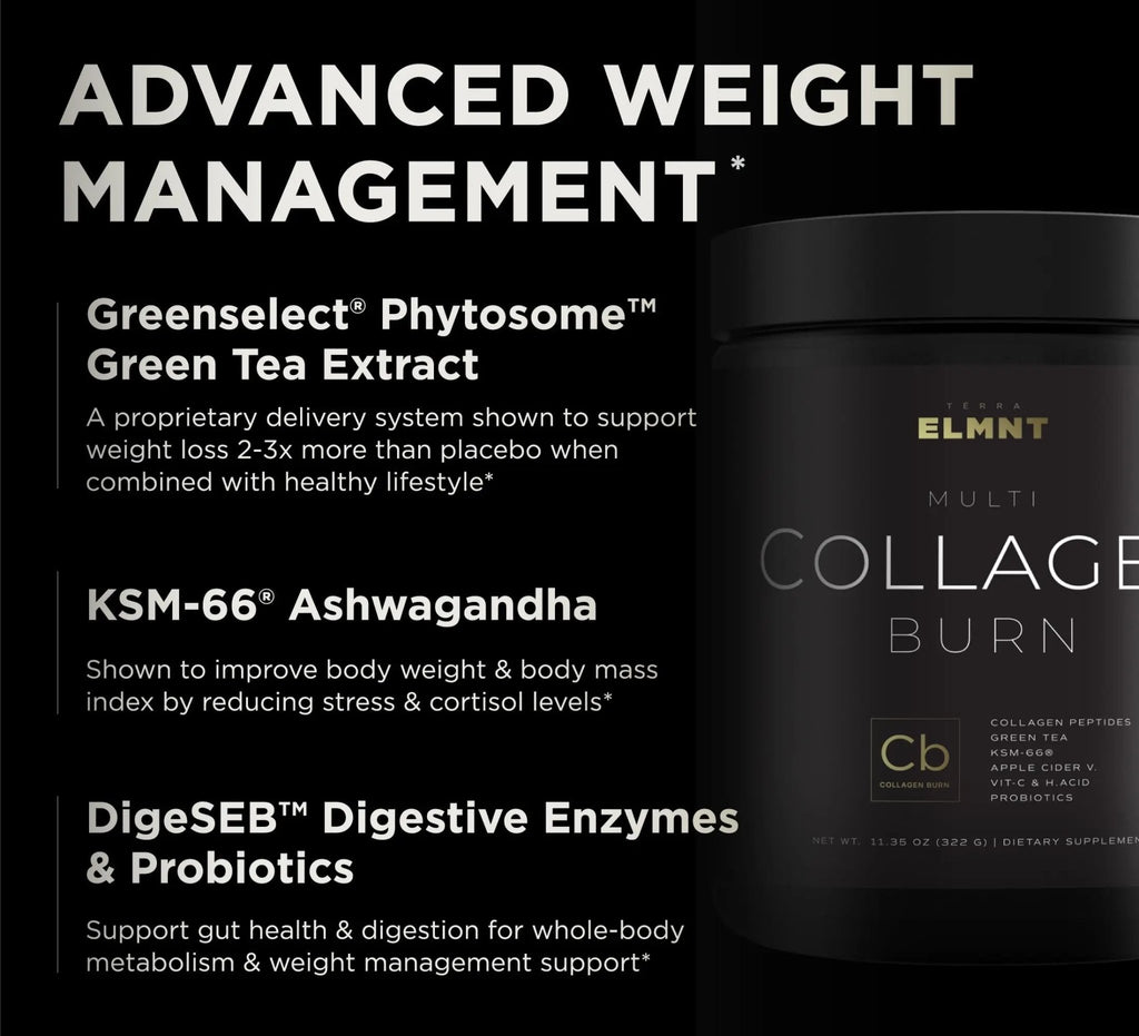 Super Collagen Burn - Premium Multi Collagen Powder for Women Weight Loss & Beauty - TrustMedUSA