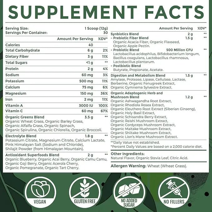 Super Greens Powder Superfood + Electrolytes & Tonic Herbs | Organic Greens, Shilajit, Adaptogens, Antioxidants, Preobiotic & Probiotic & Postbiotic| for Energy, Gut & Immune| Unflavored - 30 Servings - TrustMedUSA