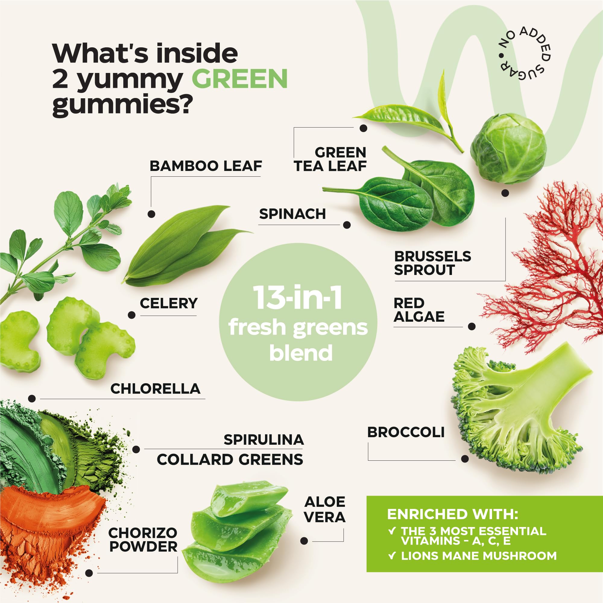 Super Greens + Super Fruits Gummies (Fruits/Greens Powder in Gummies Form) - 600mg Greens Blend + 600mg Fruits Blend for Immune Support, Sugar Free, Vegetarian, Non-GMO, 2-Pack (120 Gummies) - TrustMedUSA
