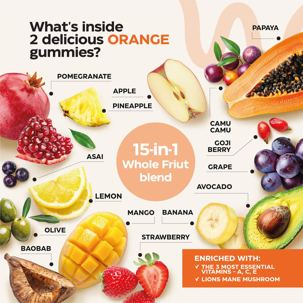 Super Greens + Super Fruits Gummies (Fruits/Greens Powder in Gummies Form) - 600mg Greens Blend + 600mg Fruits Blend for Immune Support, Sugar Free, Vegetarian, Non-GMO, 2-Pack (120 Gummies) - TrustMedUSA