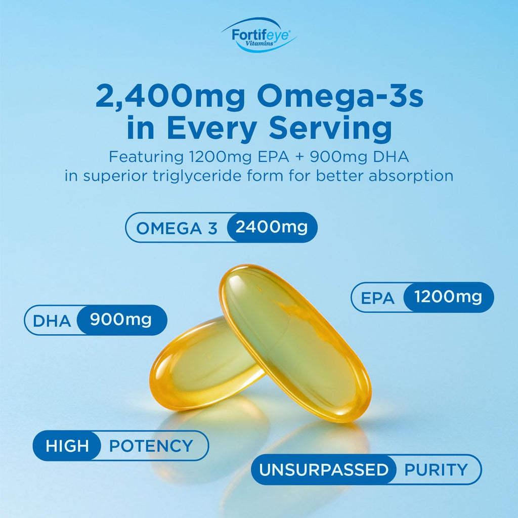 Super Max Omega-3 Fish Oil 2400 mg 30 Days, 60 Capsules - High Potency Fish Oil Omega 3 Supplements for Women & Men, Triglyceride Form with EPA and DHA Supplements No Fishy After Taste Lemon Flavor - TrustMedUSA