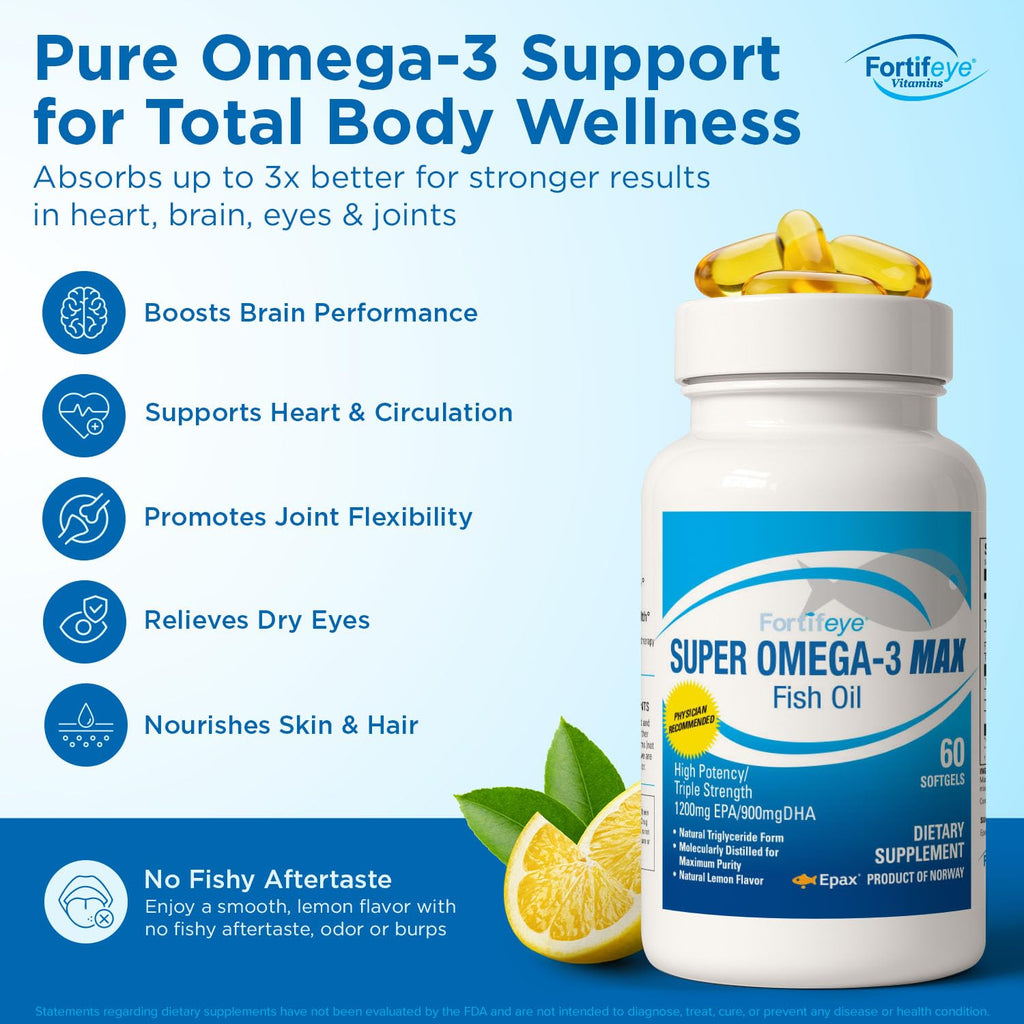 Super Max Omega-3 Fish Oil 2400 mg 30 Days, 60 Capsules - High Potency Fish Oil Omega 3 Supplements for Women & Men, Triglyceride Form with EPA and DHA Supplements No Fishy After Taste Lemon Flavor - TrustMedUSA