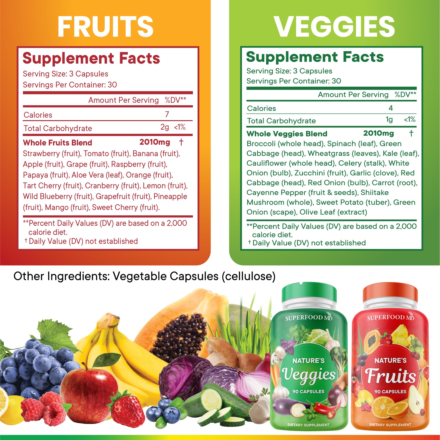 Superfood MD Fruits & Veggies Supplement - Whole Food Natural Superfoods - with Beta Carotene - Soy Free- 90 Count (Pack of 2) - TrustMedUSA