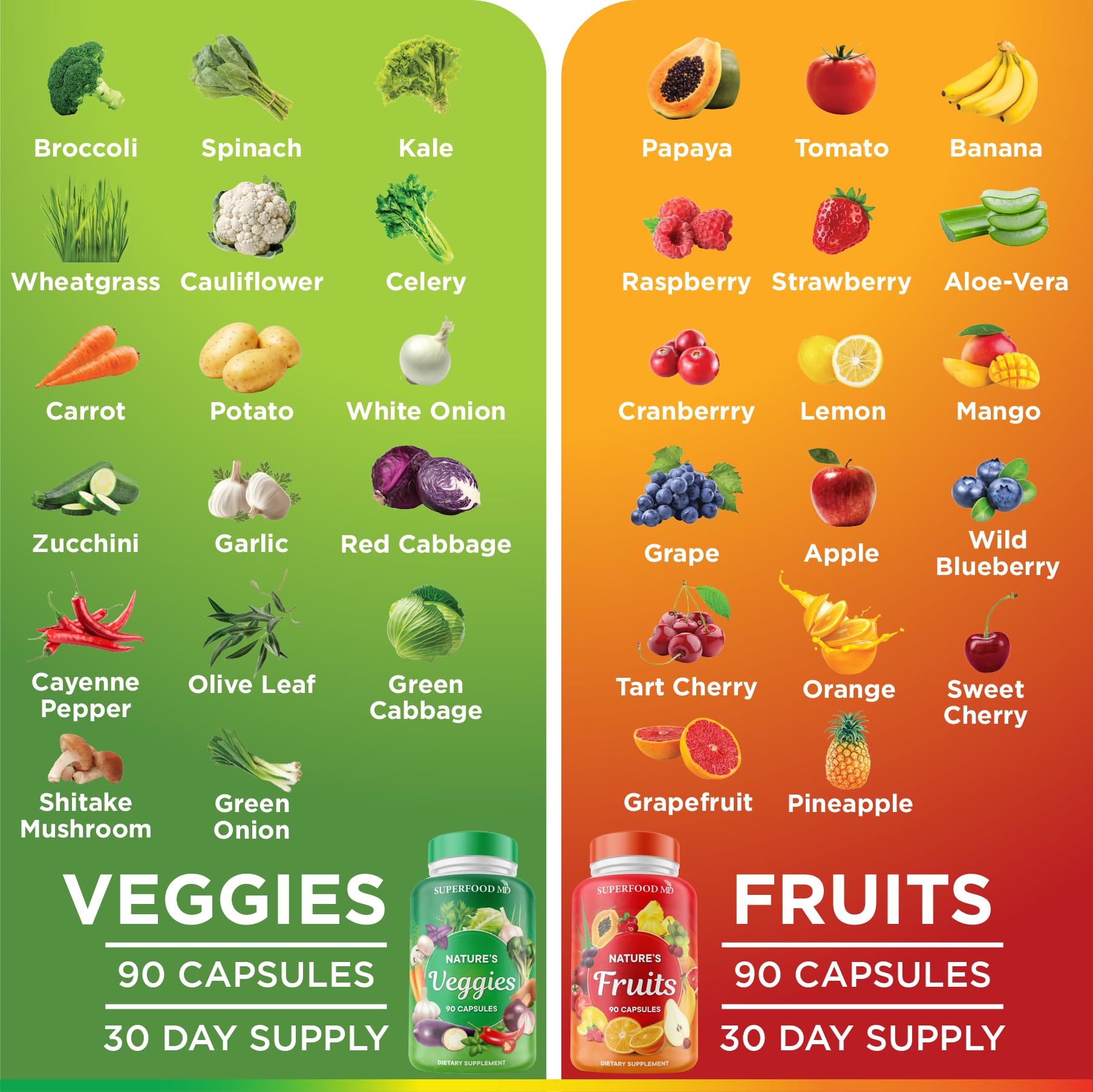 Superfood MD Fruits & Veggies Supplement - Whole Food Natural Superfoods - with Beta Carotene - Soy Free- 90 Count (Pack of 2) - TrustMedUSA