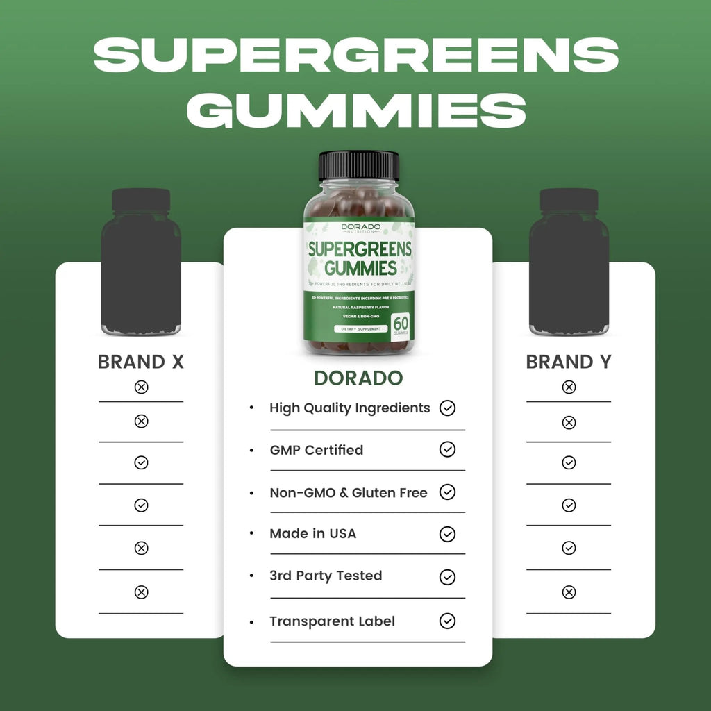Supergreens Gummies (60 Count) Daily Greens Gummies - Greens Supplements with 8 Ingredient Power Blend - Superfood for Immunity Support for Adults - Third Party Tested, Vegan & USA Made (Pack of 2) - TrustMedUSA