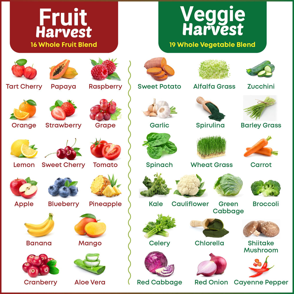 Supermed Research Fruits and Vegetables Supplements – 2 Pack Combination Fruit & Veggies Supplement – Whole Food Vitamins & Minerals for Adults – Superfood Veggie Vitamins for Adults (180 x 2, 360 Ct) - TrustMedUSA