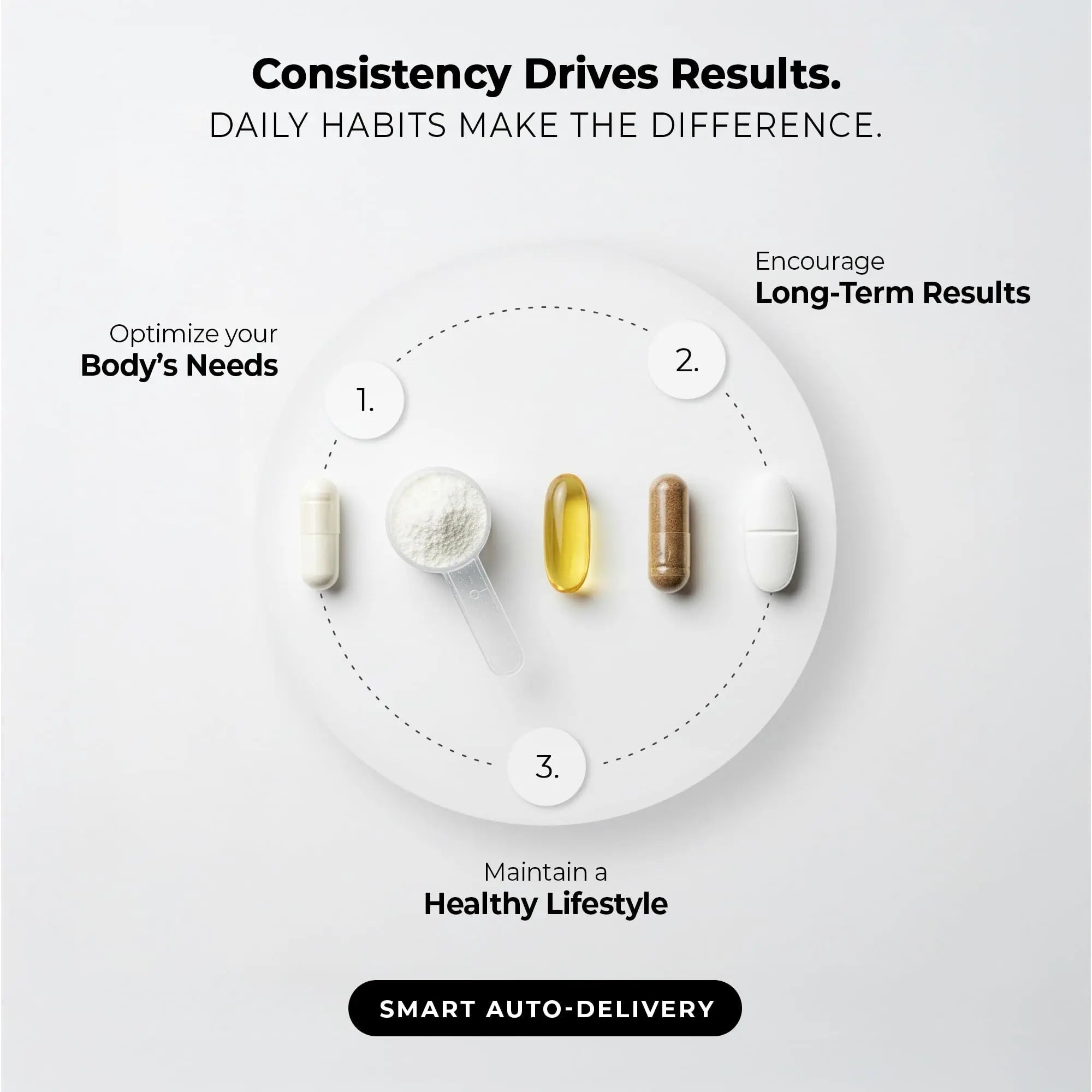 Supersmart - BHT Supplement 300mg per Day - Butylated Hydroxytoluene | Non-GMO & Gluten Free - 90 Vegetarian Capsules - TrustMedUSA