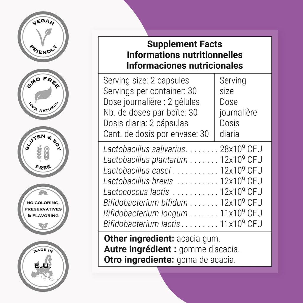 Supersmart - Lactoxira (High Potency) - 8-in-1 Probiotic Complex Supplement - Advanced Formula for Women & Men - with Lactobacillus Casei, Brevis | Non-GMO & Gluten Free - 60 DR Capsules - TrustMedUSA