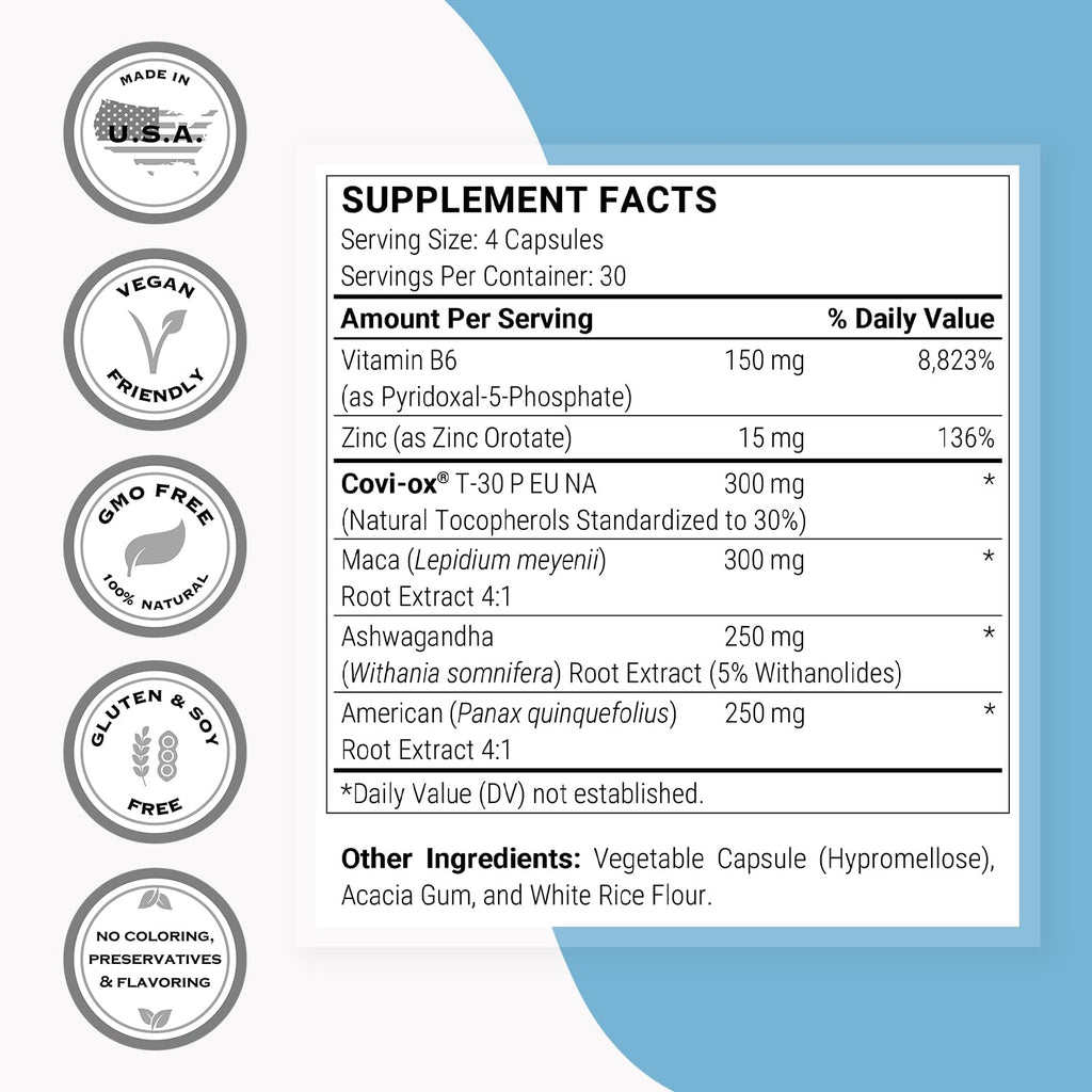 Supersmart - Natural Prolactin Balance Formula - with p5p Vitamin B6, Maca Root, Ashwagandha | Gluten Free - 120 Vegetarian Capsules - TrustMedUSA
